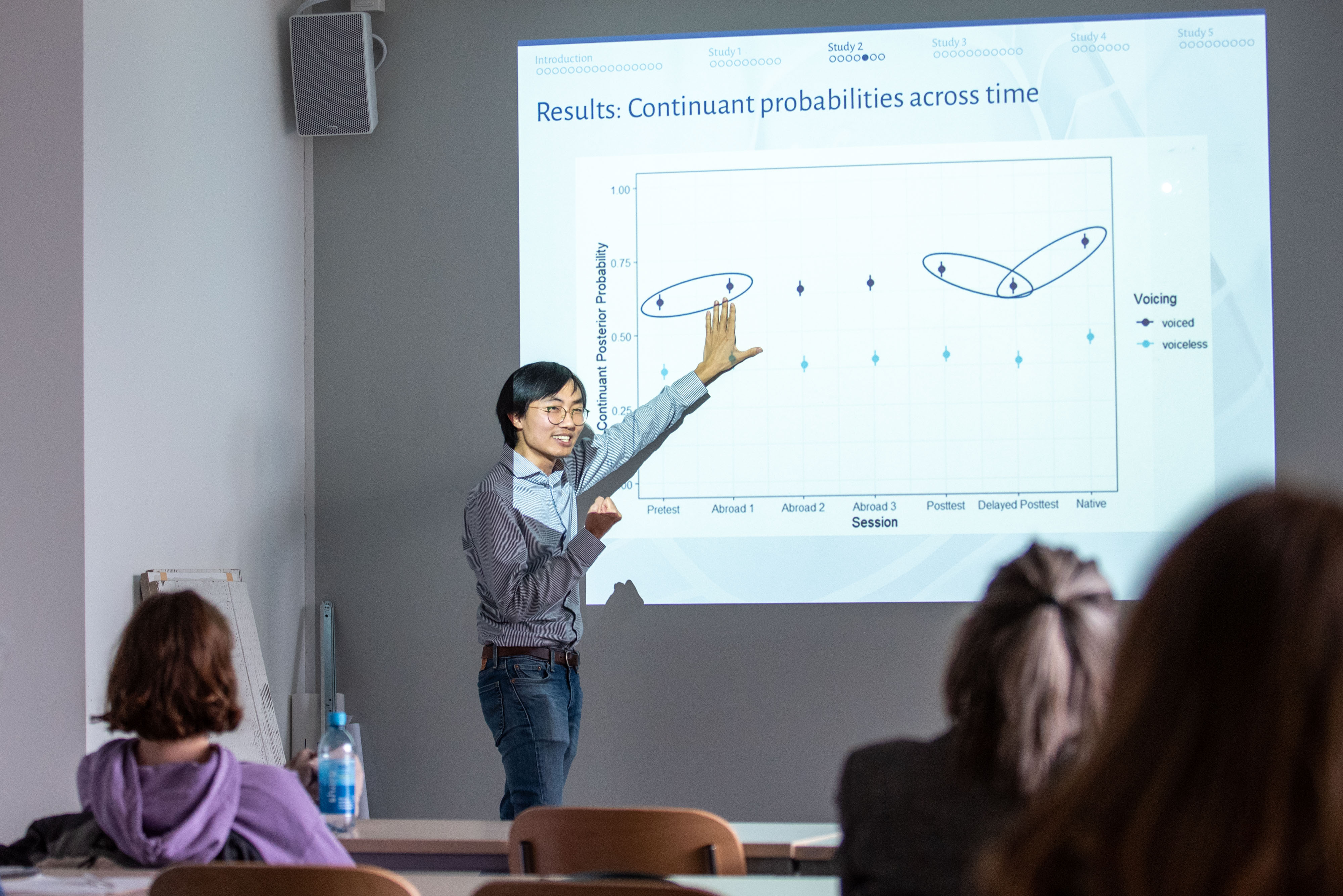 Kevin Tang presenting the results of continuant probabilities across time.